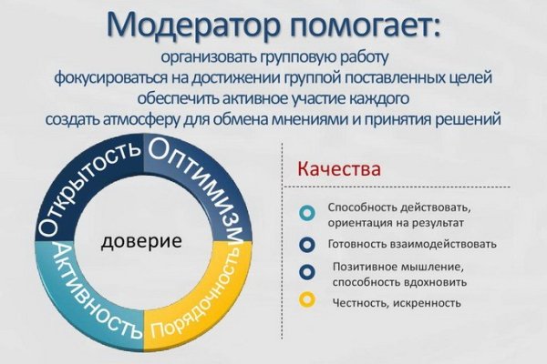 Кракен актуальная ссылка