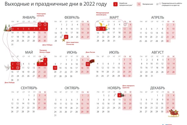 Кракен площадка kr2web in