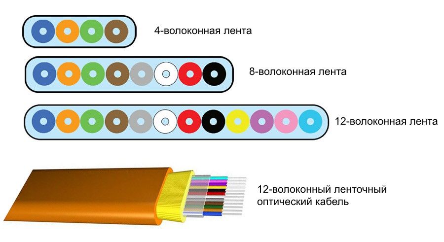 Кракен что это такое наркотики