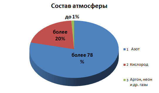 Зеркало кракен